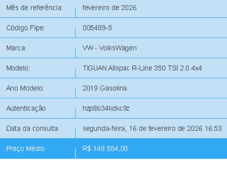 volkswagen tiguan 2.0 350 tsi gasolina allspace r-line 4motion dsg 4p automatico 20191