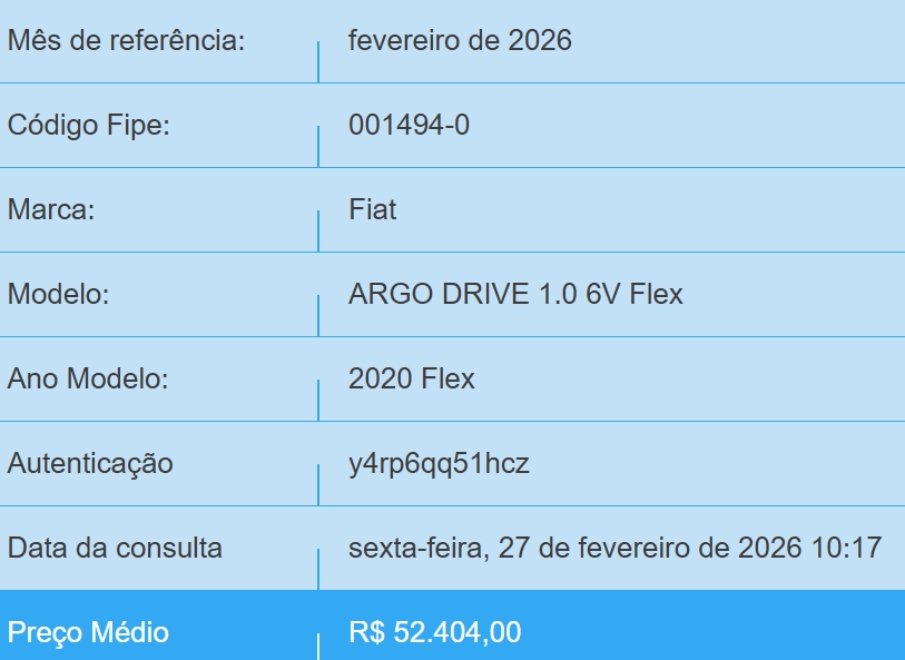 fiat argo 1.0 firefly flex drive manual 4p 20201