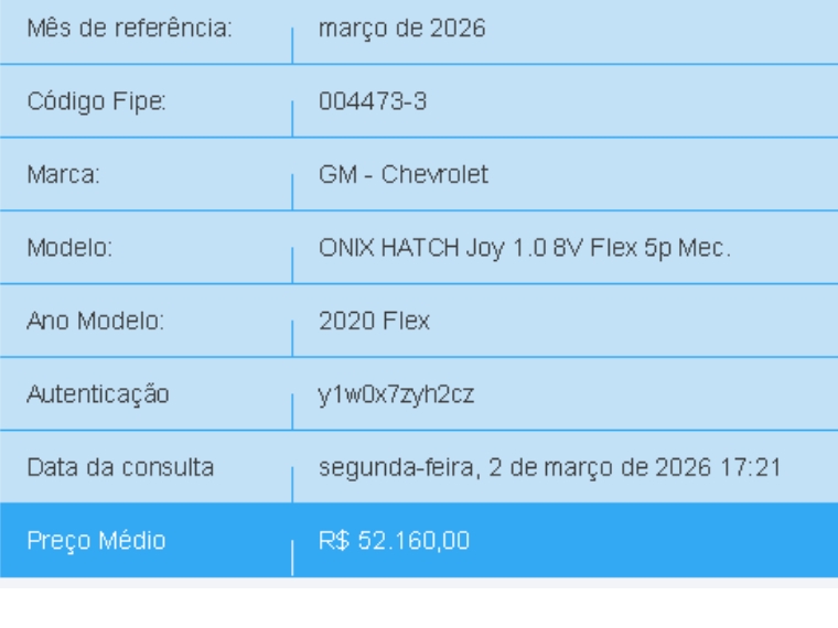 chevrolet onix 1.0 flex manual 4p 20211