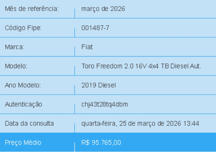 fiat toro 2.0 16v turbo diesel freedom 4wd at9 4p automatico 20191