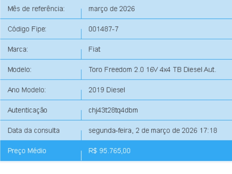 fiat toro 2.0 16v turbo diesel freedom 4wd at9 4p automatico 20191
