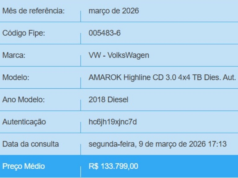 volkswagen amarok 3.0 v6 tdi diesel highline cd 4motion automatico 4p 20181