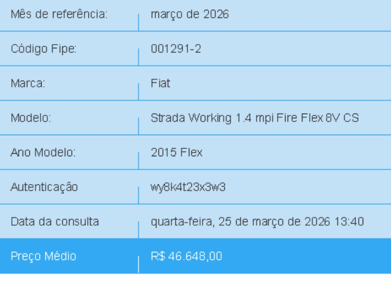 fiat strada 1.4 mpi working cs 8v flex 2p manual 20151