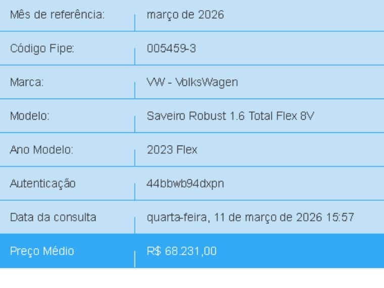 volkswagen saveiro 1.6 msi robust cs 16v flex 2p manual 20231