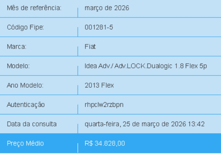 fiat idea 1.8 mpi adventure 16v flex 4p manual automatico 20131