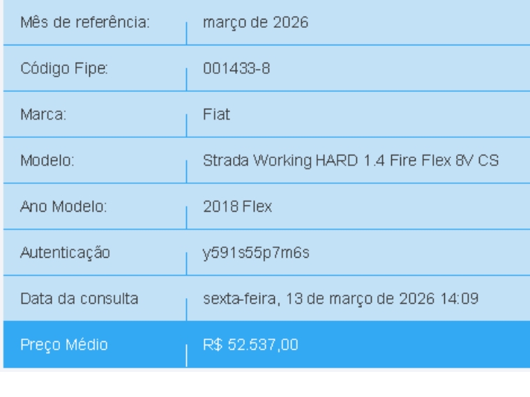 fiat strada 1.4 mpi hard working cs 8v flex 2p manual 20181