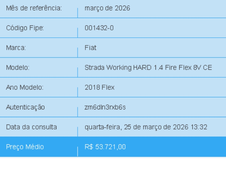 fiat strada 1.4 mpi hard working cs 8v flex 2p manual 20181
