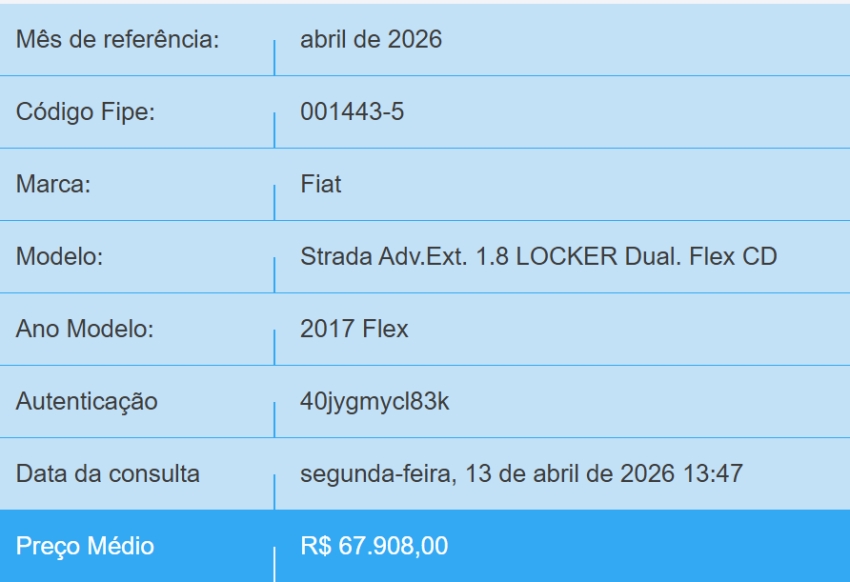 fiat strada 1.8 mpi adventure cd 16v flex 3p automatizado automatico 20171