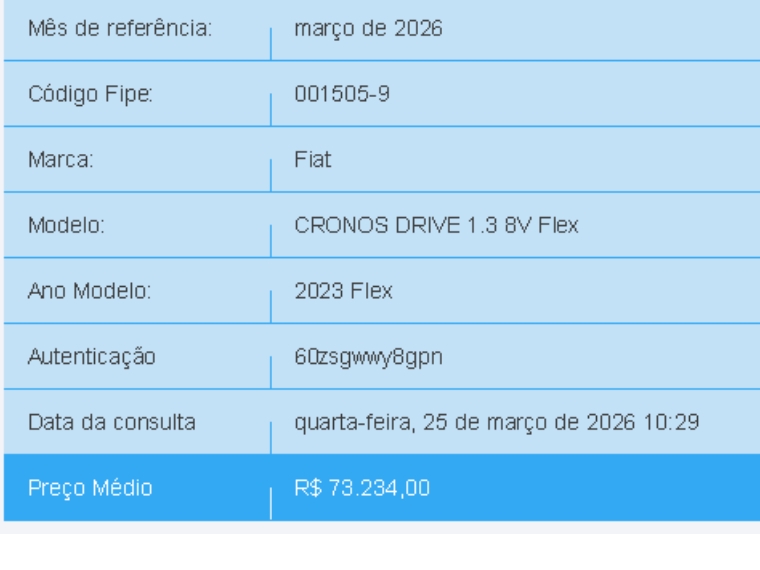 fiat cronos 1.3 firefly flex drive manual 1.0 4p 20231