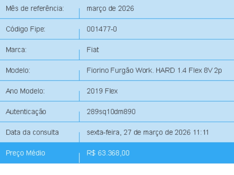 fiat fiorino 1.4 mpi furgao hard working 8v flex 2p manual 20191