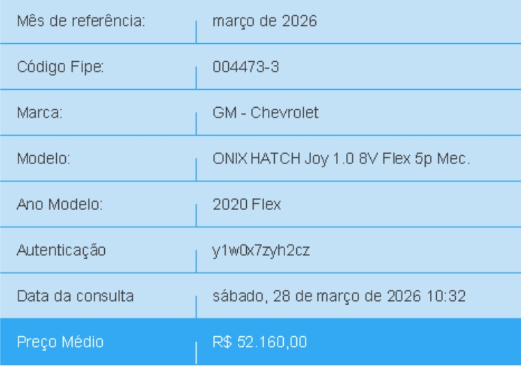 chevrolet onix 1.0 flex manual 4p 20221