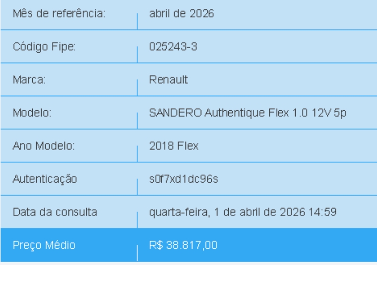 renault sandero 1.0 12v sce flex authentique manual 4p 20181