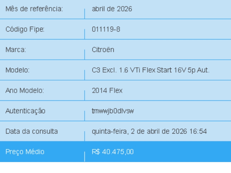 citroen c3 1.6 exclusive 16v flex 4p automatico 20141