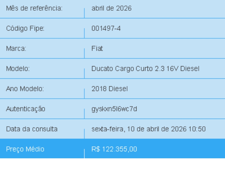 fiat ducato 2.3 multijet diesel cargo curto manual 4p 20181