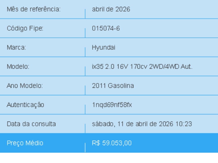 hyundai ix35 2.0 mpfi 16v flex 4p automatico 20211