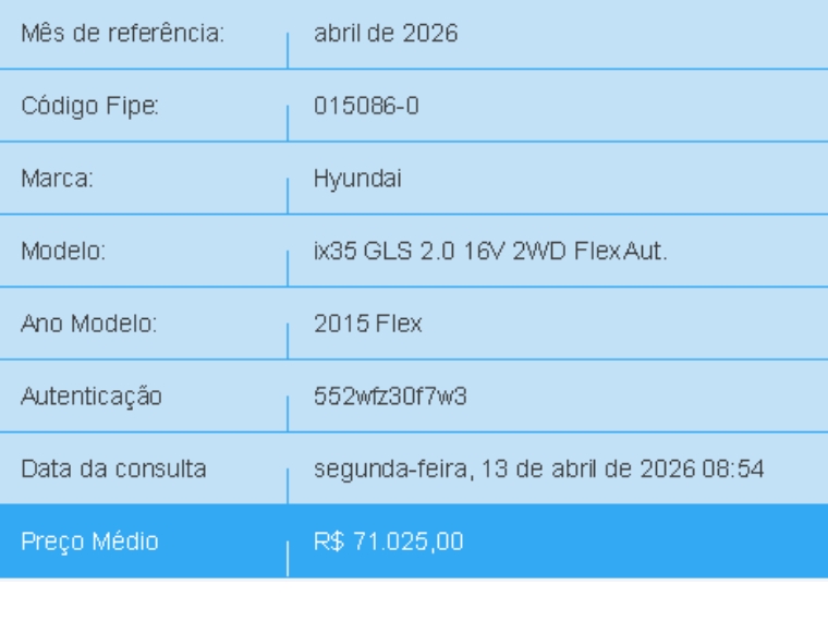hyundai ix35 2.0 mpfi gls 16v flex 4p automatico 20151