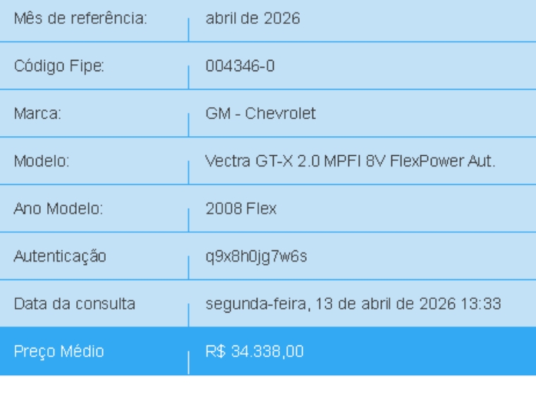 chevrolet vectra 2.0 mpfi gt-x hatch 8v flex 4p automatico 20091