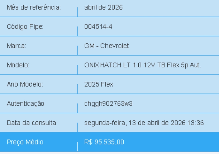 chevrolet onix 1.0 turbo flex lt automatico 4p 20251