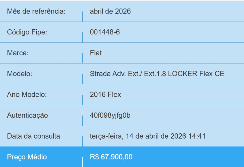 fiat strada 1.8 mpi adventure ce 16v flex 2p manual 20161