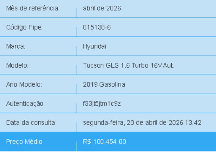 hyundai tucson 1.6 16v t-gdi gasolina gls ecoshift flex 4p automatico 20192