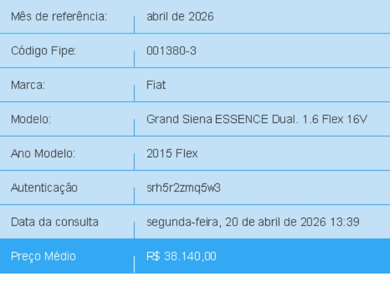 fiat grand siena 1.6 mpi essence 16v flex 4p automatizado automatico 20151