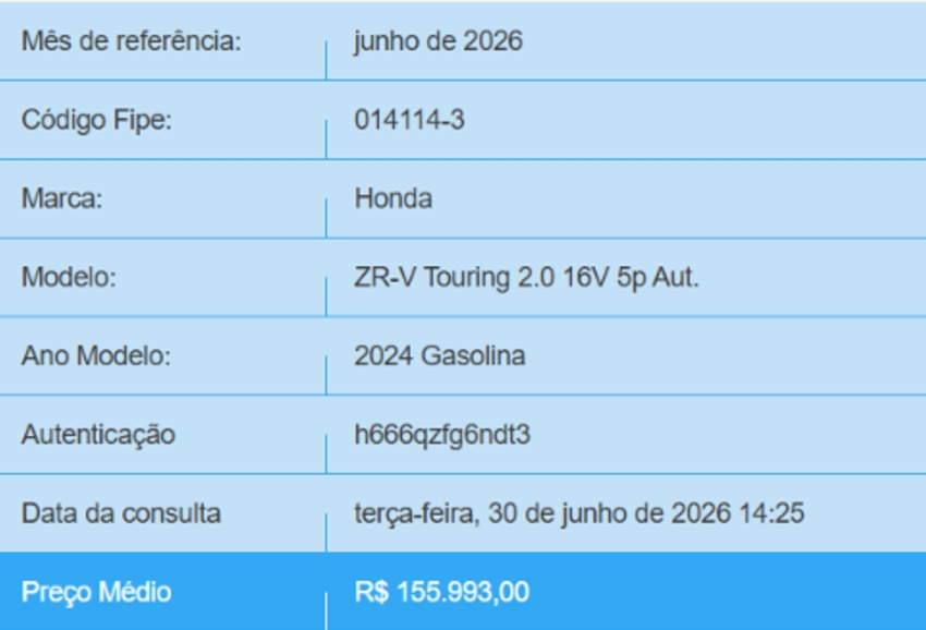 honda zr-v 2.0 i-vtec gasolina touring cvt 4p automatico 20241