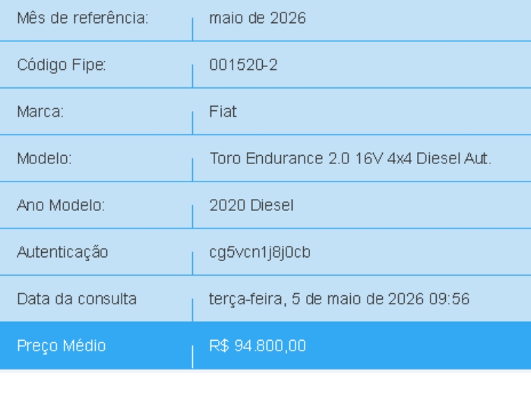 fiat toro 2.0 16v turbo diesel endurance 4wd at9 4p automatico 20201
