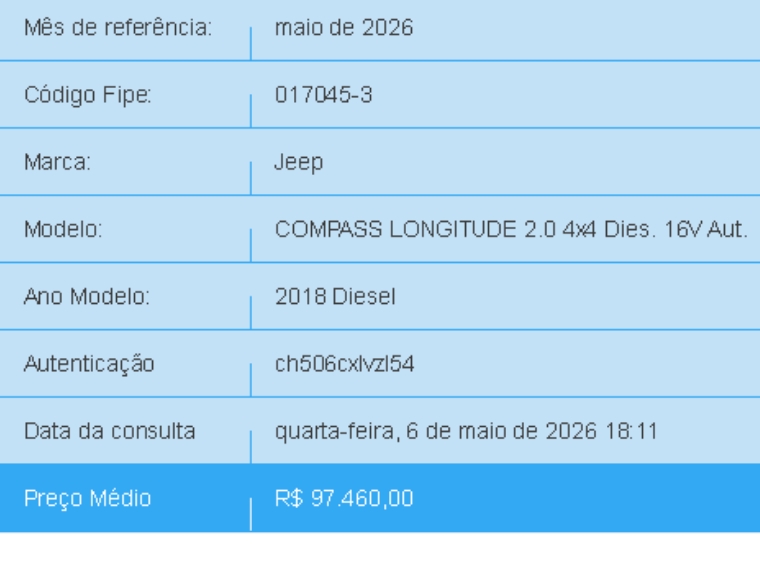jeep compass 2.0 16v diesel longitude 4x4 automatico 4p 20181