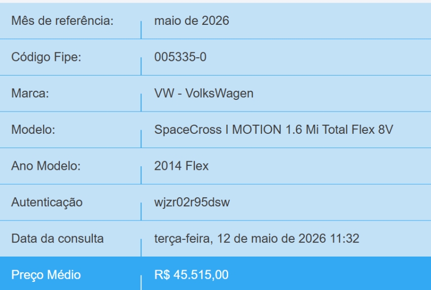 volkswagen space cross 1.6 mi 8v flex 4p automatizado semiautomatico 20141