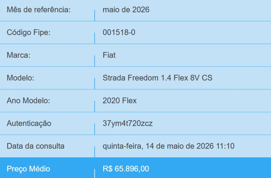 fiat strada 1.4 mpi freedom cs 8v flex 2p manual 20201
