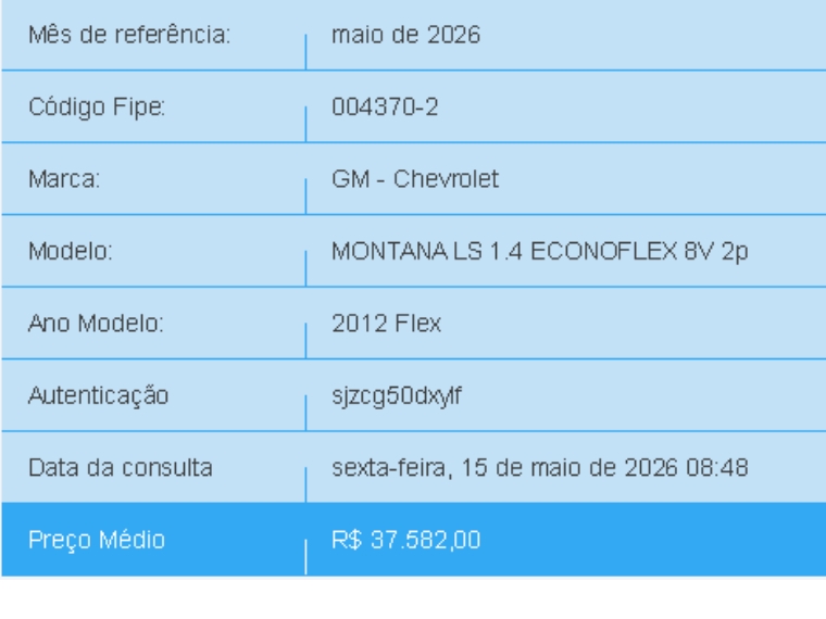chevrolet montana 1.4 mpfi ls cs 8v flex 2p manual 20121