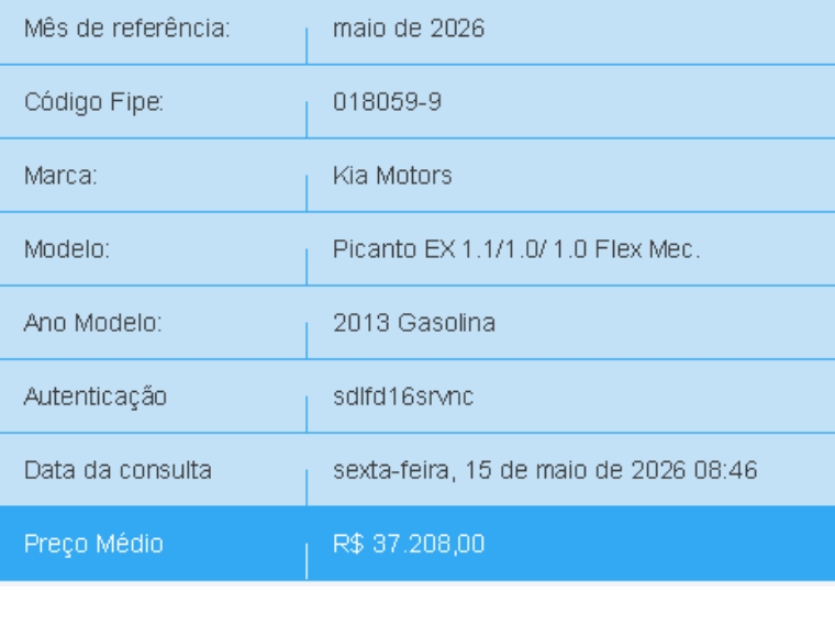 kia picanto 1.0 ex 12v flex 4p manual 20131