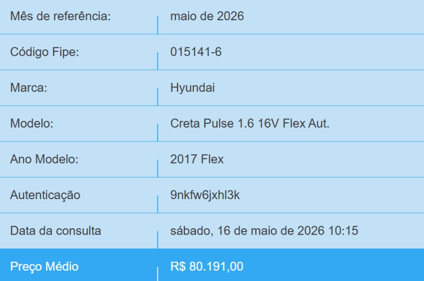 hyundai creta 1.6 16v flex pulse automatico 4p 20171