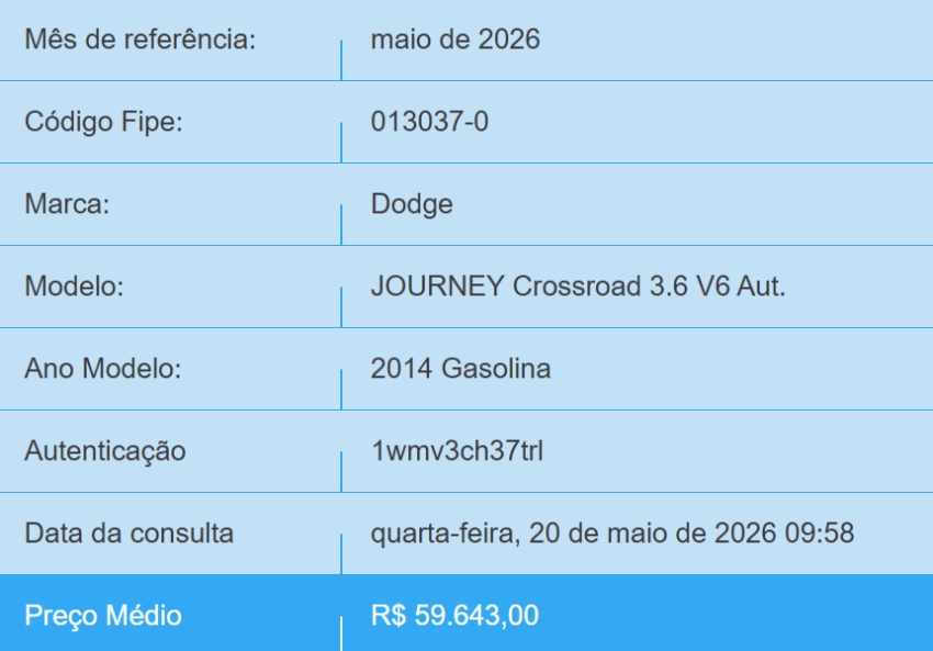 dodge journey 3.6 crossroad v6 gasolina 4p automatico 20141