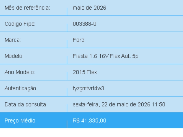 ford fiesta 1.6 se hatch 16v flex 4p powershift automatico 20151