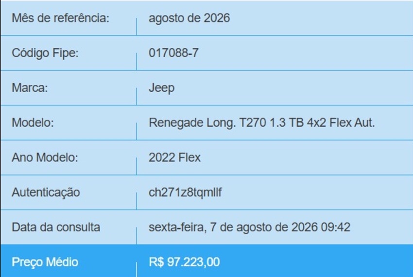 jeep renegade 1.3 t270 turbo flex longitude at6 4p automatico 20221