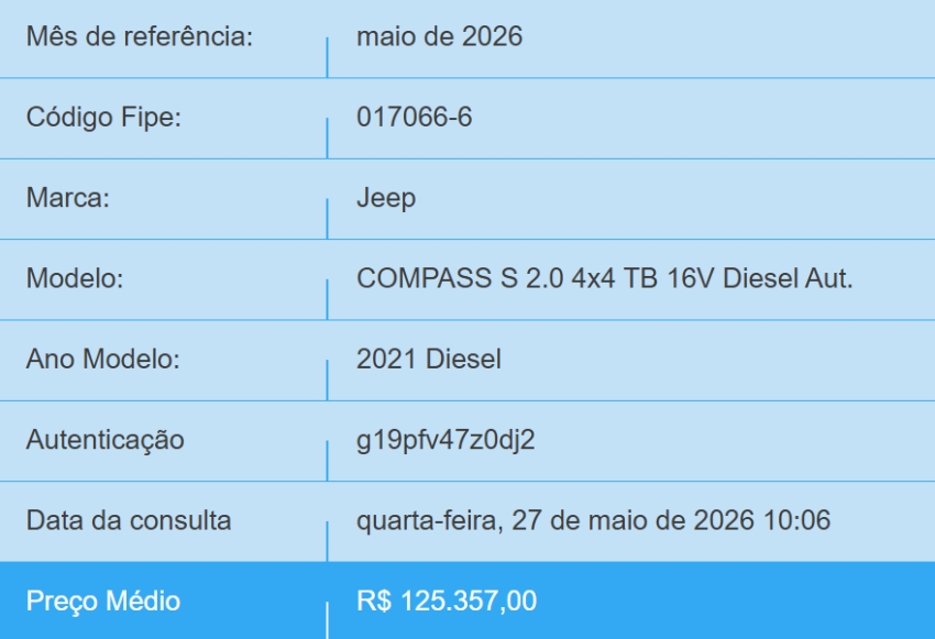 jeep compass 2.0 16v diesel s 4x4 automatico 4p 20211
