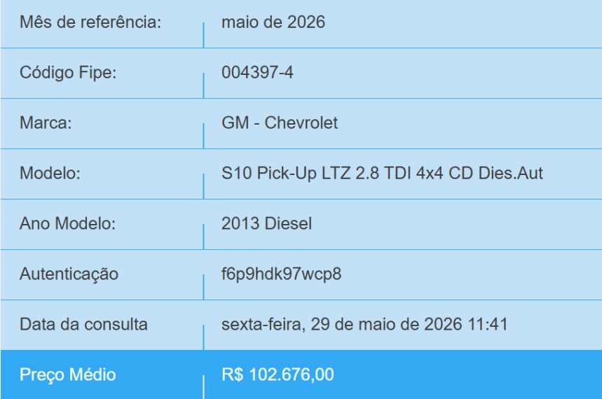 chevrolet s10 2.8 ltz 4x4 cd 16v turbo diesel 4p automatico 20131