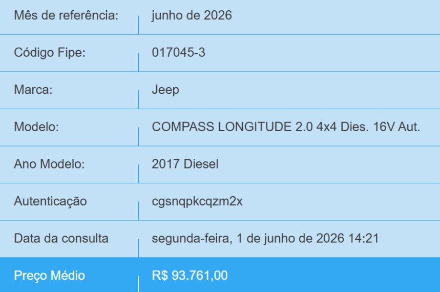 jeep compass 2.0 16v diesel longitude 4x4 automatico 4p 20171