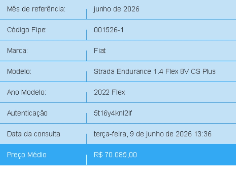 fiat strada 1.4 fire flex endurance cs manual 2p 20221
