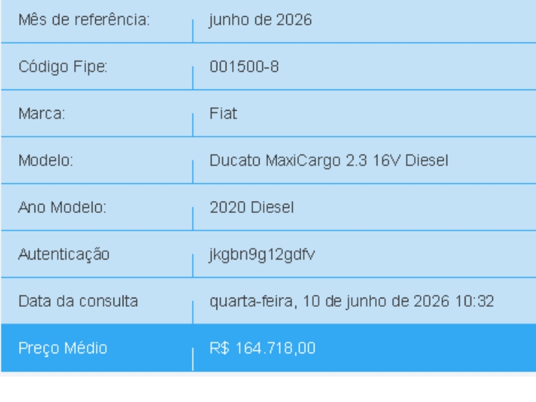 fiat ducato 2.3 multijet diesel maxicargo manual 2p 20201