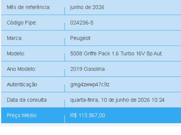 peugeot 5008 1.6 griffe pack thp 16v gasolina 4p automatico 20191