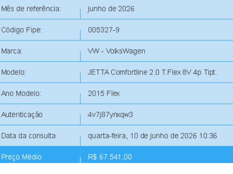volkswagen jetta 2.0 comfortline flex 4p tiptronic automatico 20151