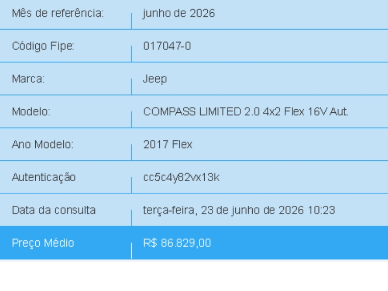 jeep compass 2.0 16v flex limited automatico 4p 20171
