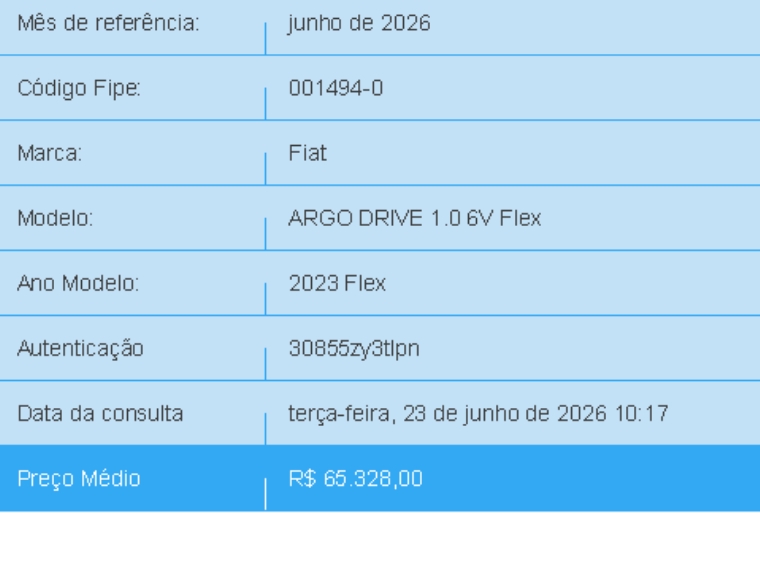 fiat argo 1.0 firefly flex drive manual 4p 20231