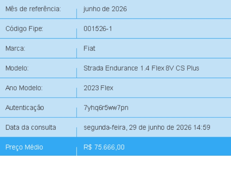 fiat strada 1.4 fire flex endurance cs manual 2p 20231