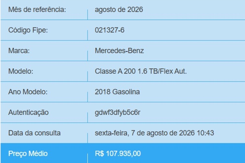 mercedes-benz a 200 1.6 cgi flex 7g-dct 4p automatico 20181