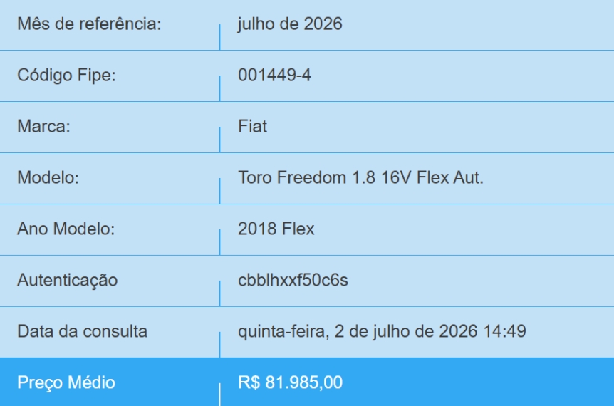 fiat toro 1.8 16v evo flex freedom at6 4p automatico 20181