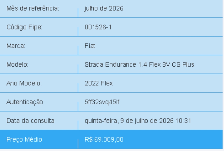 fiat strada 1.4 fire flex endurance cs manual 2p 20221