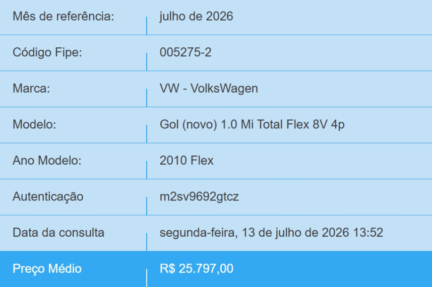 volkswagen gol 1.0 mi 8v flex 4p manual g.v 20101